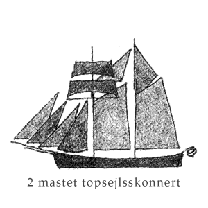 2 mastet topsejlsskonnert